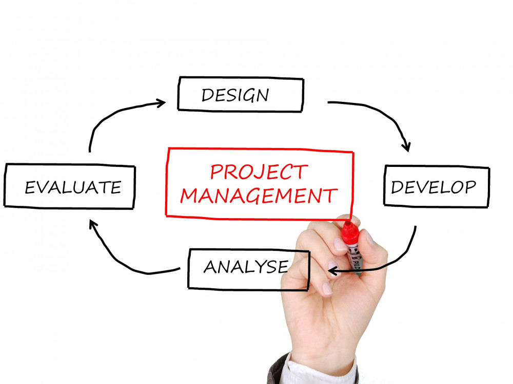 Projectmanagement