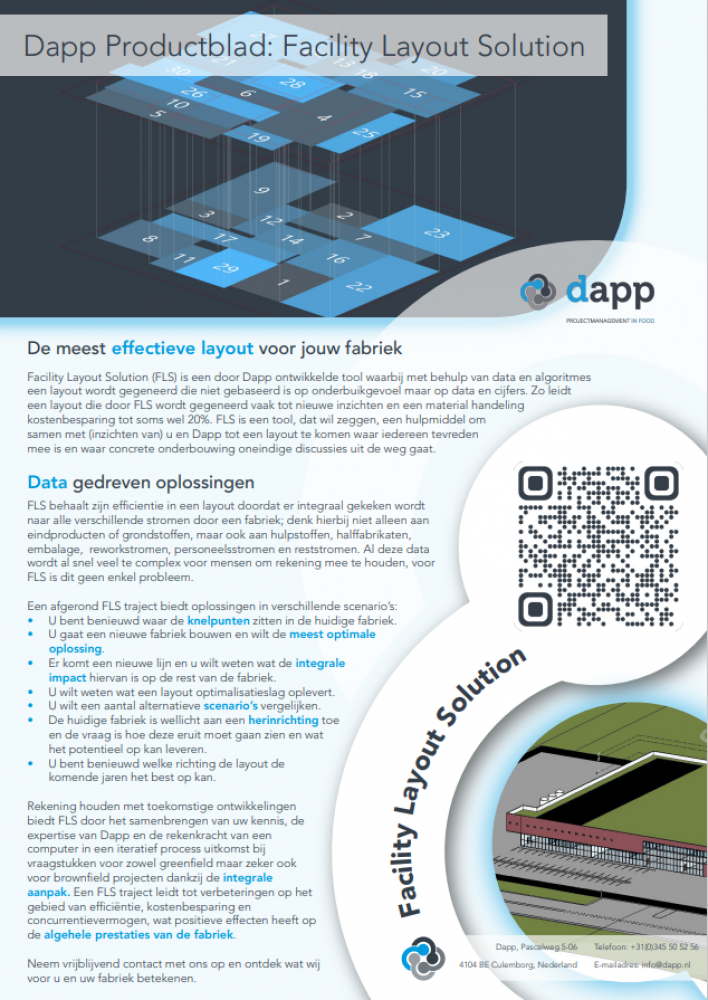 Facility Layout Solution