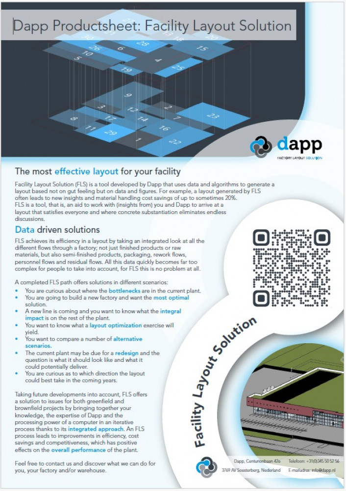 Facility Layout Solution