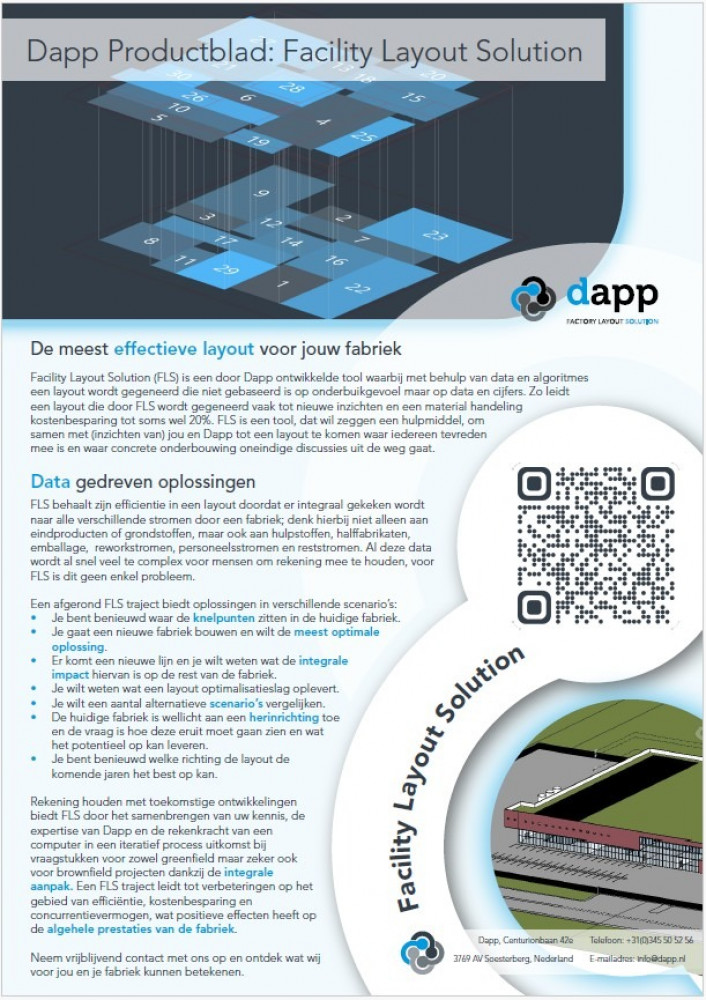 Factory Layout Solution